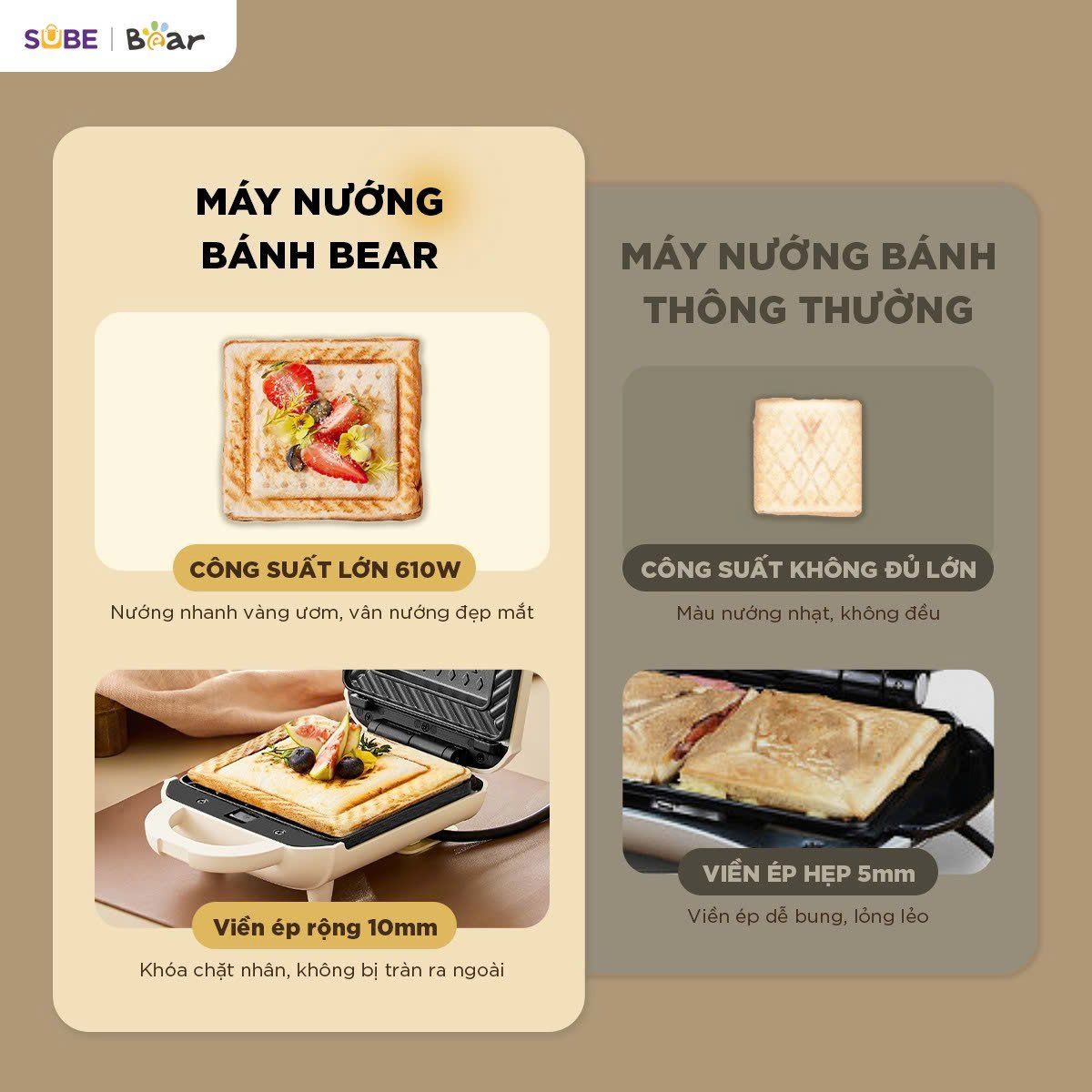  Máy Nướng Bánh 2 Khay Bear SMA-5H07F55 