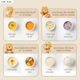  Nồi Nấu Chậm Bear 0.8L EST-085DH 