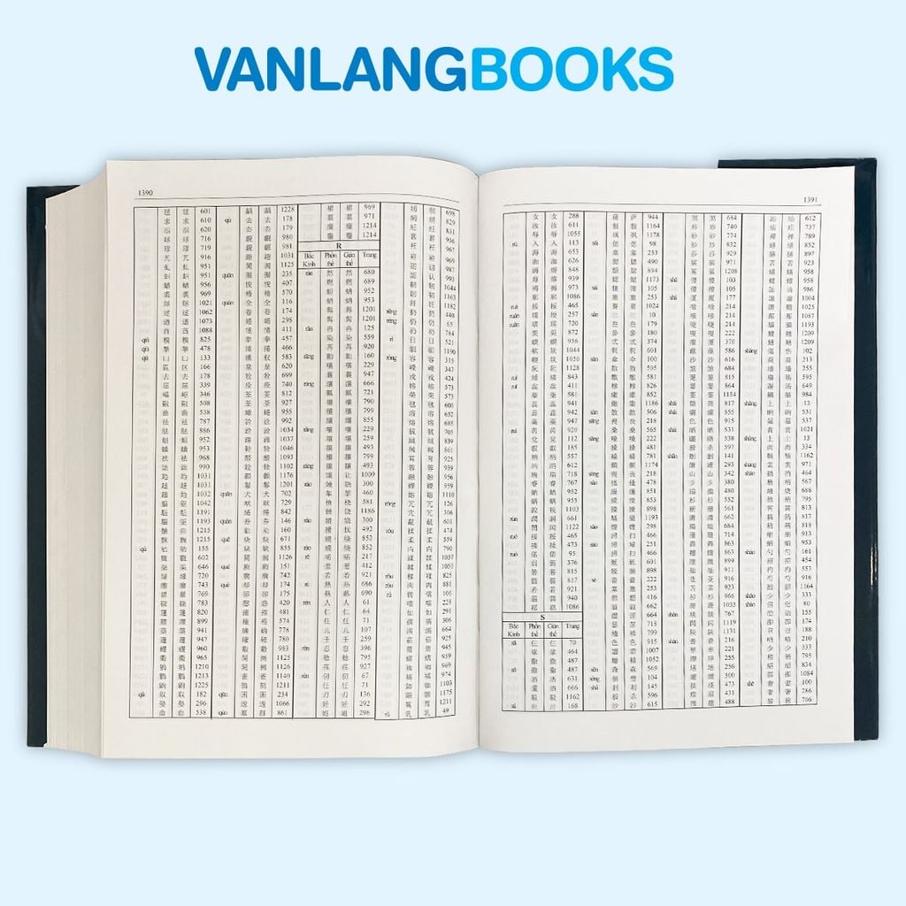 Từ Điển Hán - Việt (Có Hộp) - (Tái Bản 2026) - Vanlangbooks