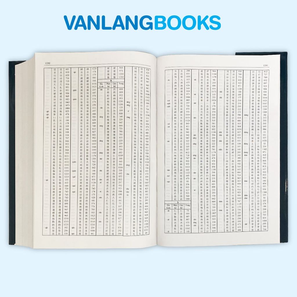 Từ Điển Hán - Việt - (Tái Bản 2025) - Vanlangbooks