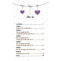 Chăm Sóc Vợ Bầu - Mọi Điều Các Ông Bố Tương Lai Nên Biết - Vanlangbooks