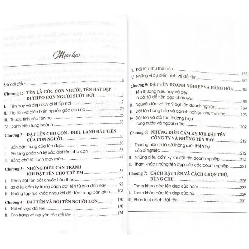 Đặt Tên Cho Con Bạn Và Doanh Nghiệp - Vanlangbooks
