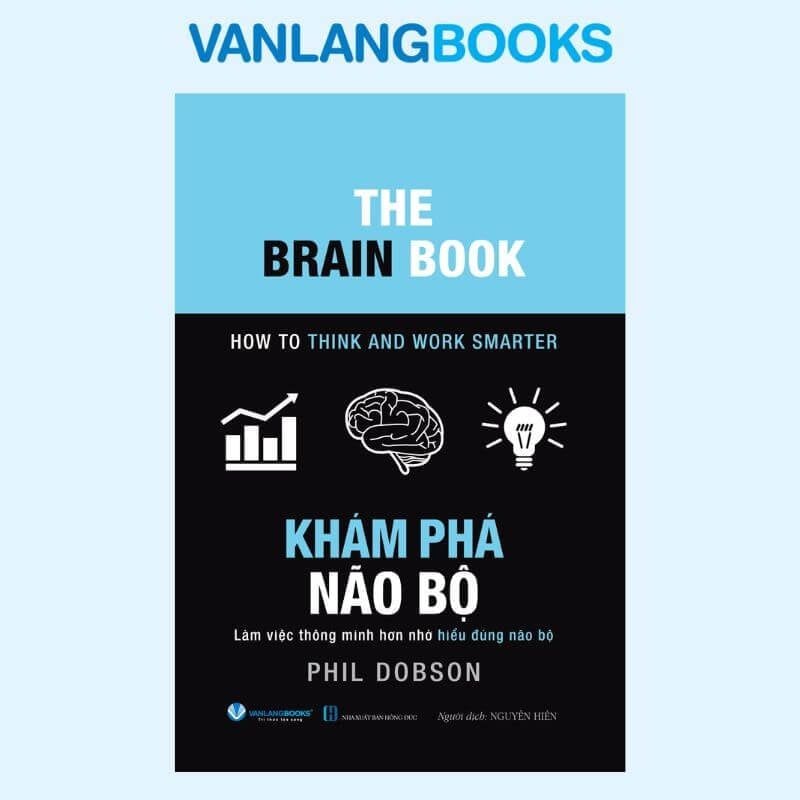 Combo Tư Duy Tinh Gọn - Vanlangbooks