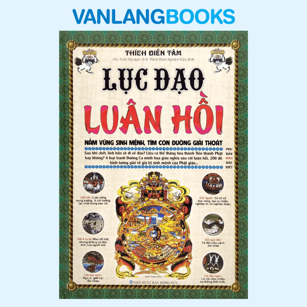 Lục Đạo Luân Hồi