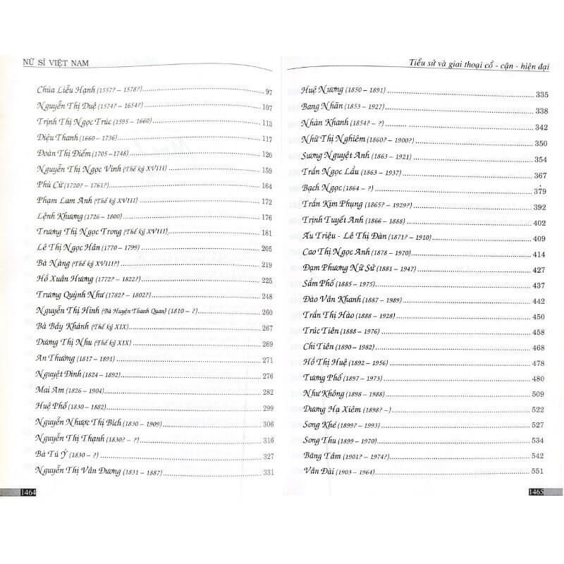 Nữ Sĩ Việt Nam  - Vanlangbooks