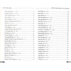 Nữ Sĩ Việt Nam  - Vanlangbooks