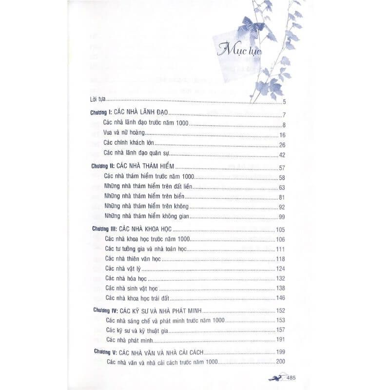 Sự Thật Về Những Người Nổi Tiếng - Vanlangbooks