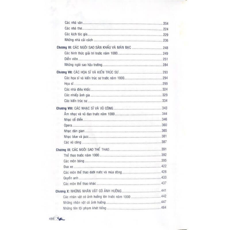 Sự Thật Về Những Người Nổi Tiếng - Vanlangbooks