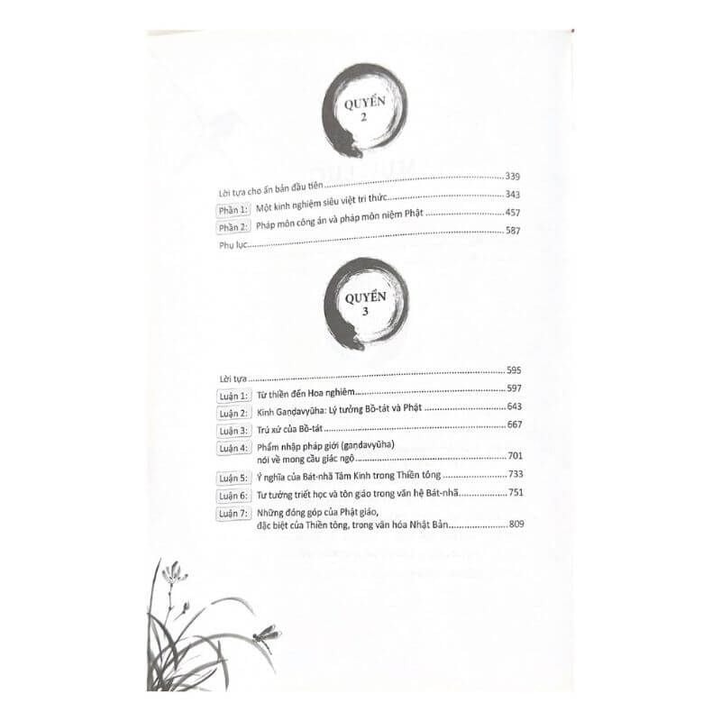 Thiền Luận - Vanlangbooks