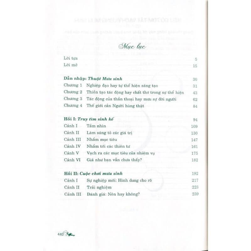 Thiền & Thuật Mưu Sinh - Vanlangbooks