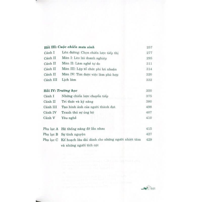 Thiền & Thuật Mưu Sinh - Vanlangbooks