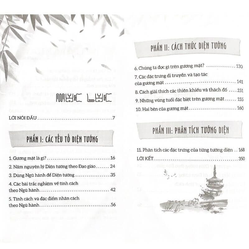 Thuật Diện Tướng - Vanlangbooks
