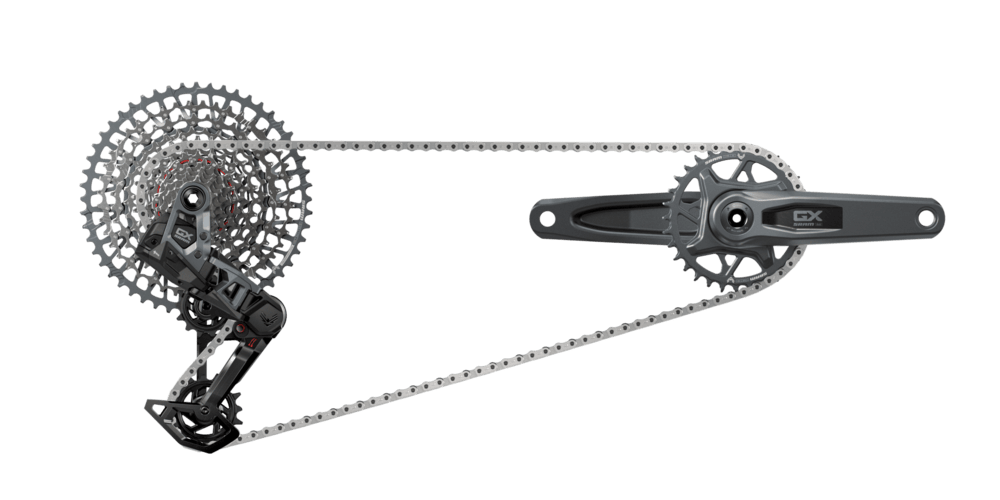SRAM GX Eagle Transmission AXS Groupset