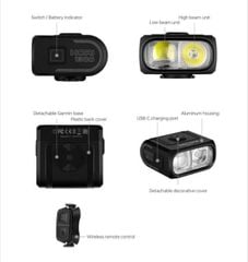 Đèn Trước Xe Đạp Magicshine Hori 1300