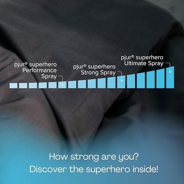 Chai Xịt Kéo Dài Thời Gian Pjur Superhero Ultimate