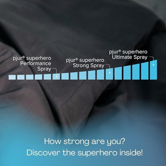  Chai Xịt Kéo Dài Thời Gian Pjur Superhero Ultimate 