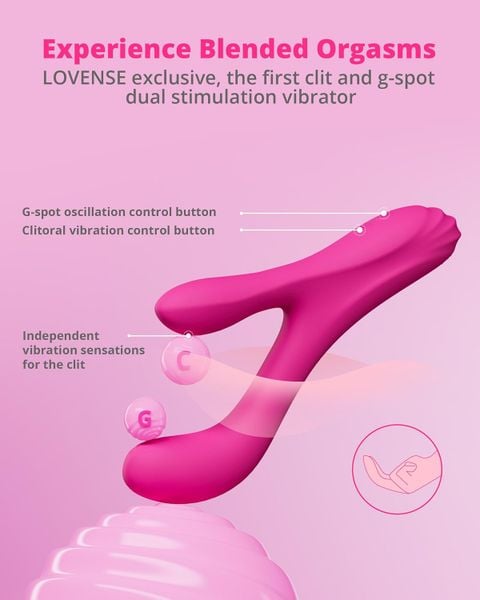 Dương Vật Giả Lovense Osci 3 Điều Khiển App