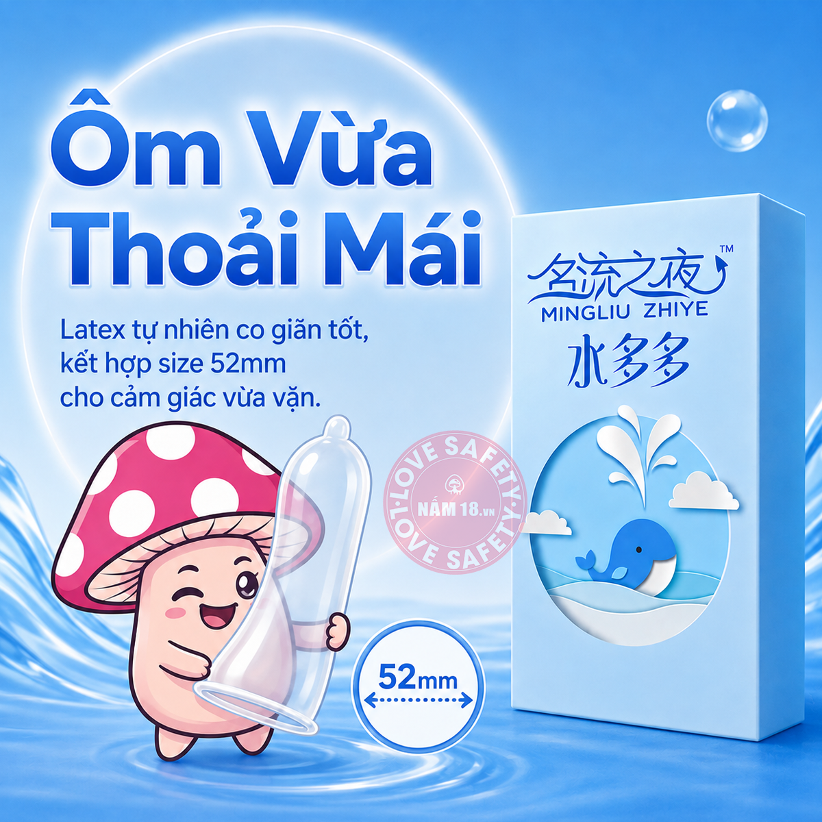  Bao Cao Su Gia Đình Siêu Mỏng Cá Heo Xanh MingLiu 