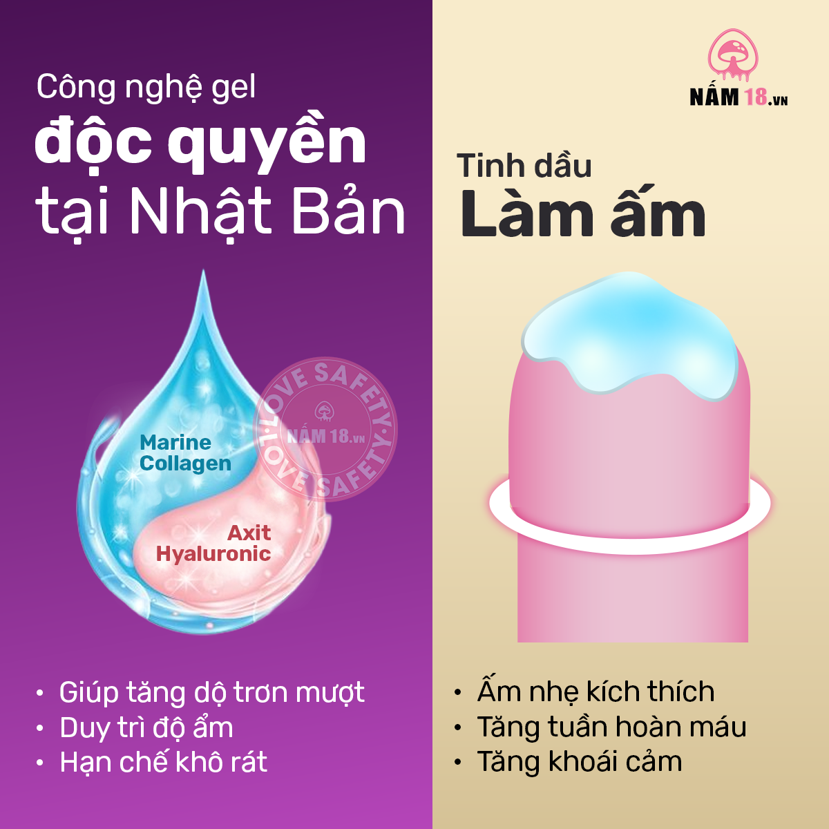  Bao Cao Su Siêu Mỏng Jex Glamourous Butterfly Hot Nóng Ấm 