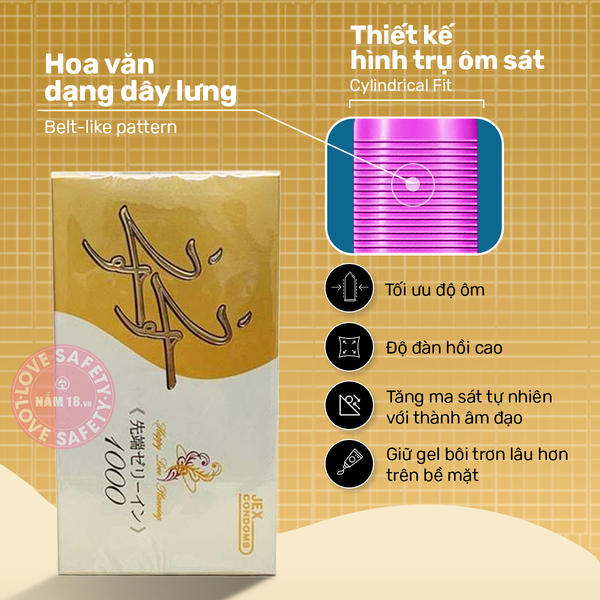 Bao Cao Su Siêu Mỏng Jex UsuUsu Jelia Coat Nhiều Gel