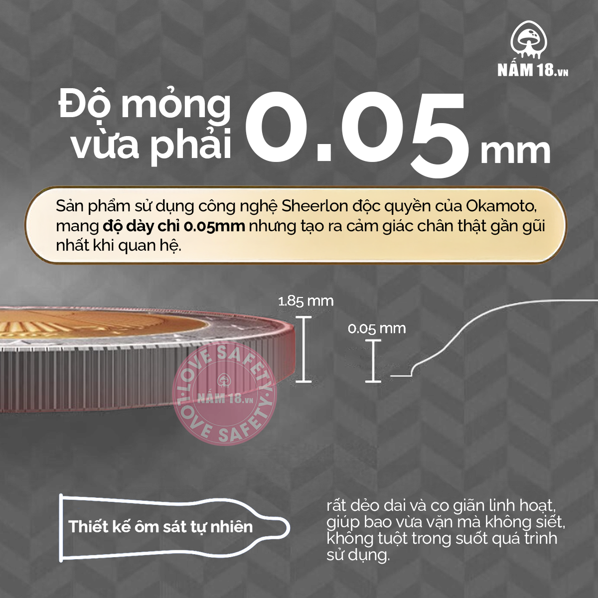  Bao Cao Su Okamoto Purity Tinh Khiết 