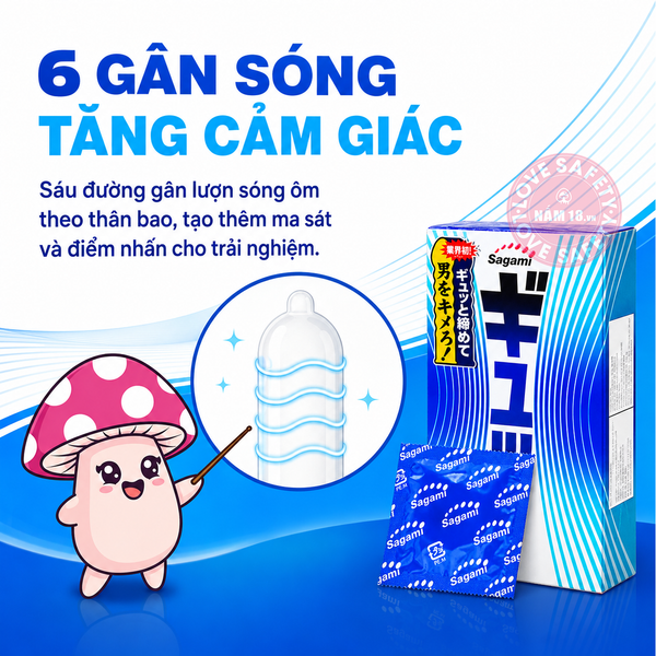 Bao Cao Su Siêu Gân Sagami Tight Fit