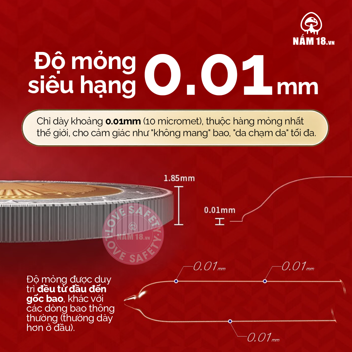  Bao Cao Su Siêu Mỏng Okamoto 0.01 Zero One 