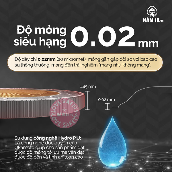 Bao Cao Su Siêu Mỏng Okamoto 0.02 PU