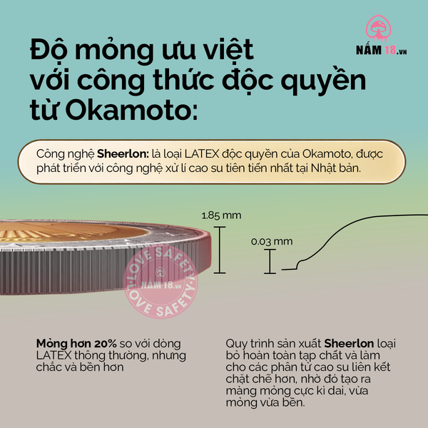 Okamoto 0.03 Platinum | Bao Cao Su Siêu Mỏng Số 1 Nhật Bản