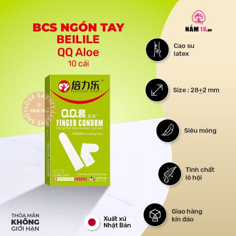 BAO CAO SU NGÓN TAY