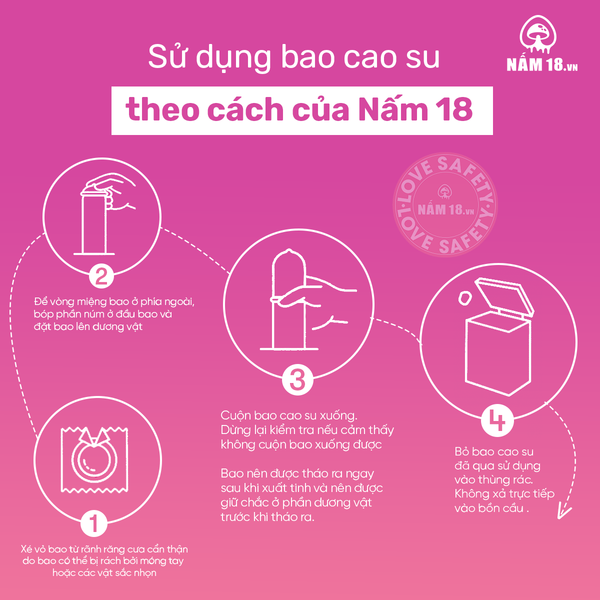 Bao Cao Su Siêu Mỏng Jex UsuUsu Jelia Coat Nhiều Gel