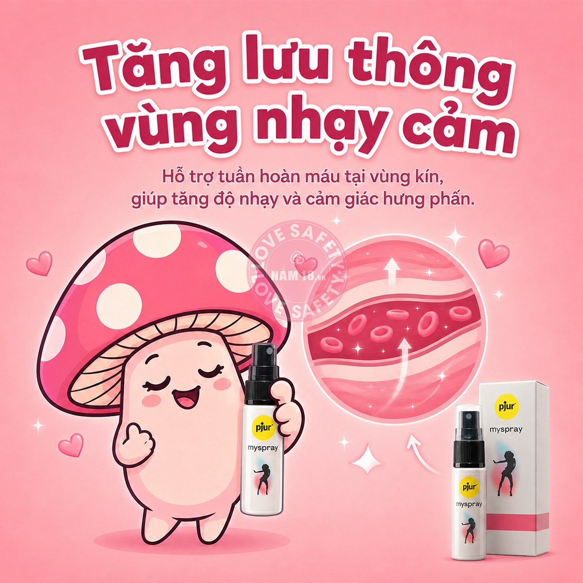  Chai Xịt Kích Thích Vùng Kín Pjur Myspray 
