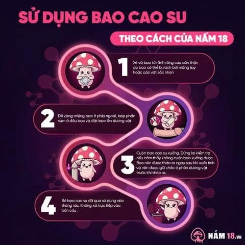  Bao Cao Su Ngón Tay Juncai Les Finger V Hương Vanilla 