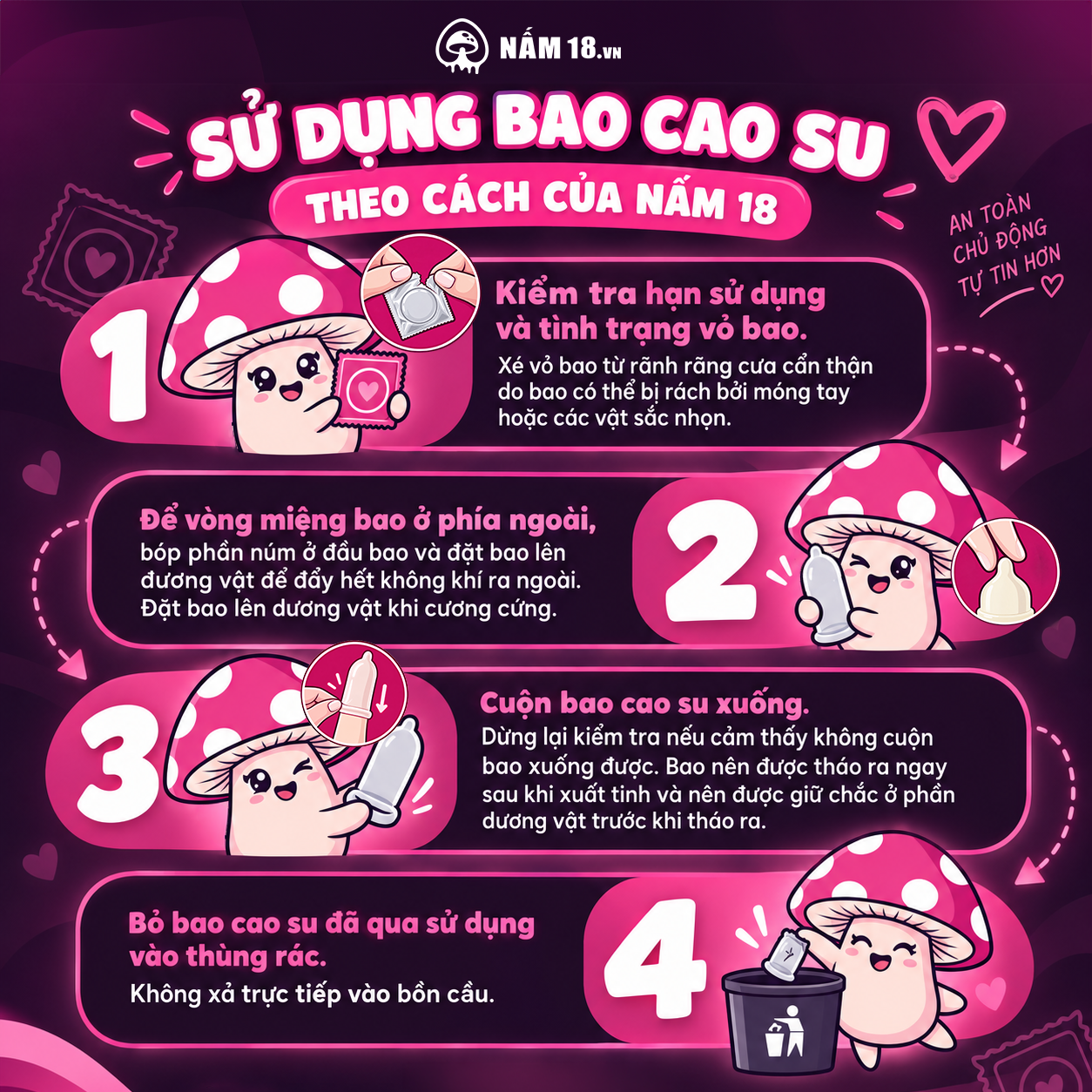  Bao Cao Su Kéo Dài Thời Gian Lovekiss Maxxmen 5in1 ProLong 