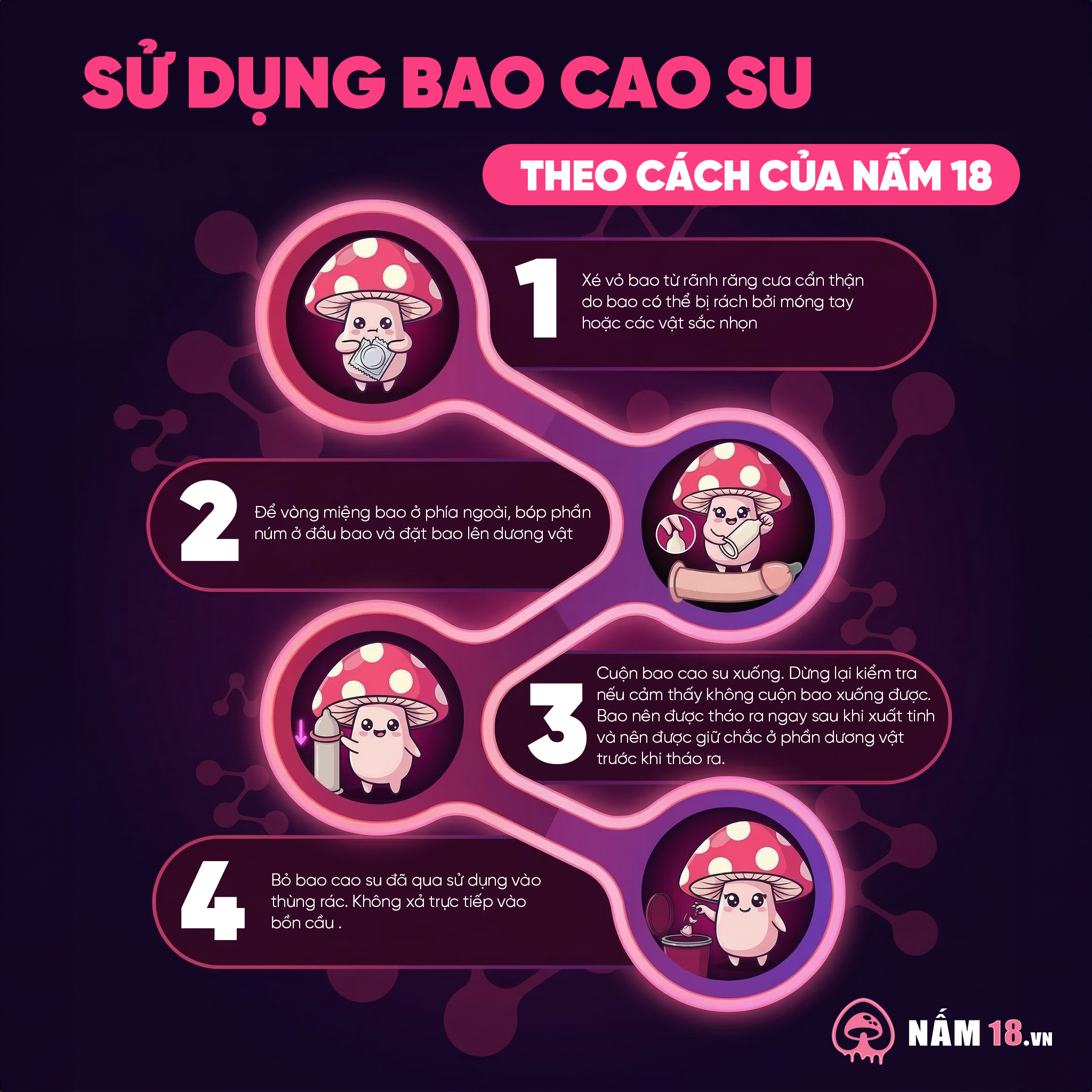  Bao Cao Su Siêu Mỏng Oleo Lampo 002 Liberation Ultrathin 