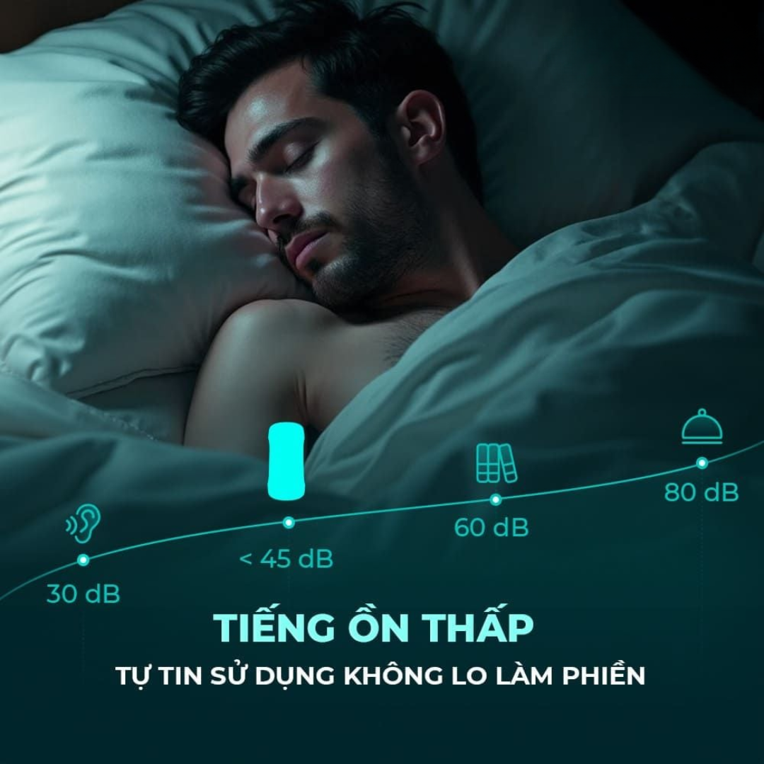  Máy Rung Massage Dương Vật Lovense Gush 2 Điều Khiển App 