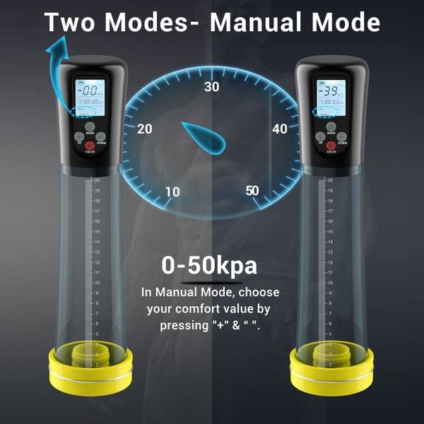 Máy Tập Tăng Kích Thước Dương Vật Tự Động Love Magic Leon