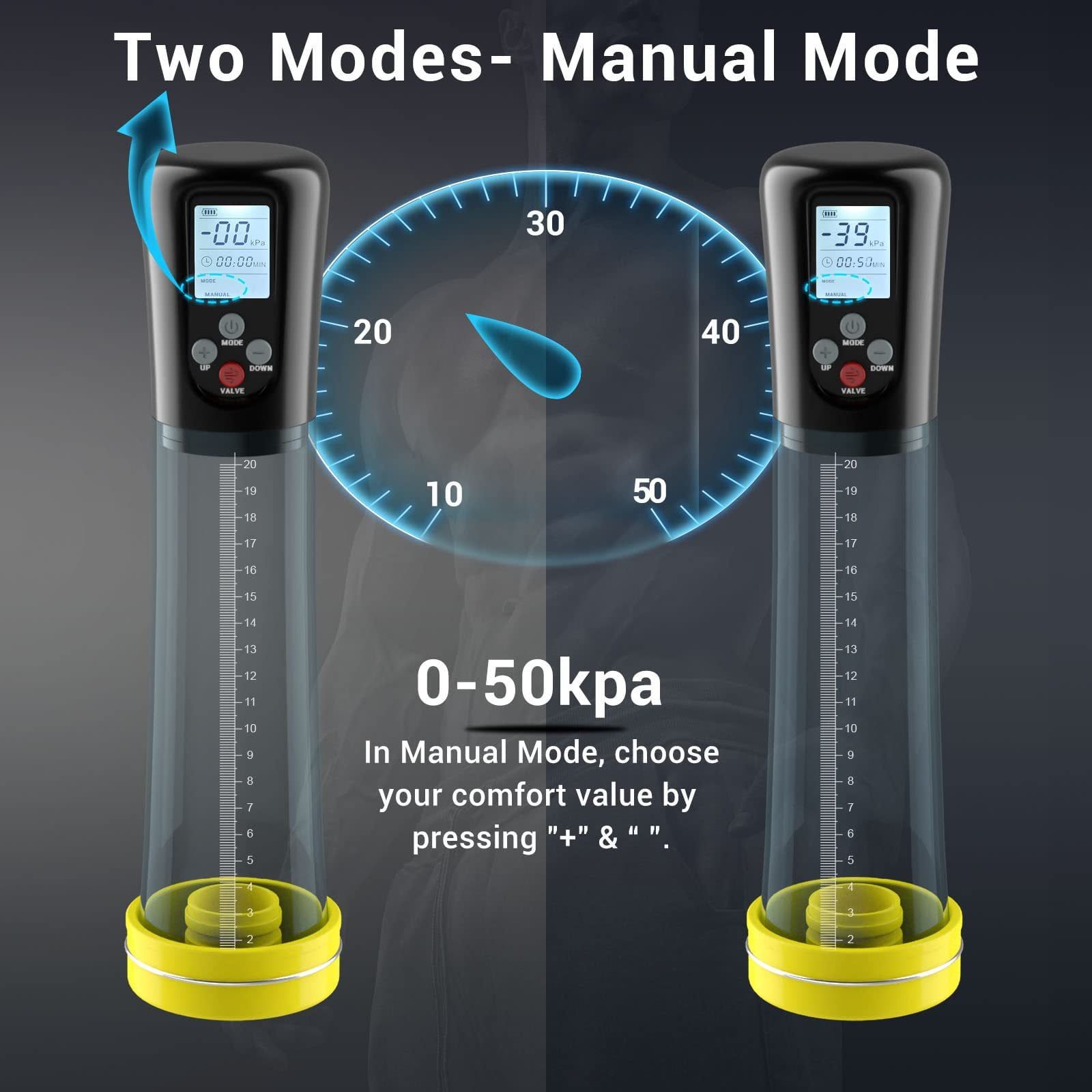  Máy Tập Tăng Kích Thước Dương Vật Tự Động Love Magic Leon 