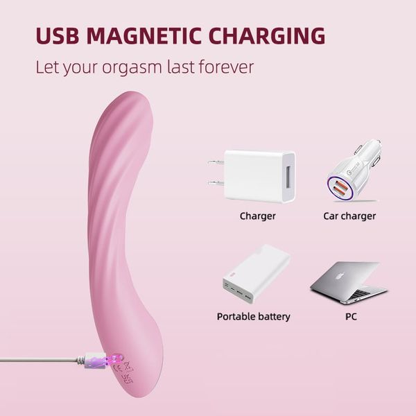 Dương Vật Giả Nikon 9 Chế Độ Rung