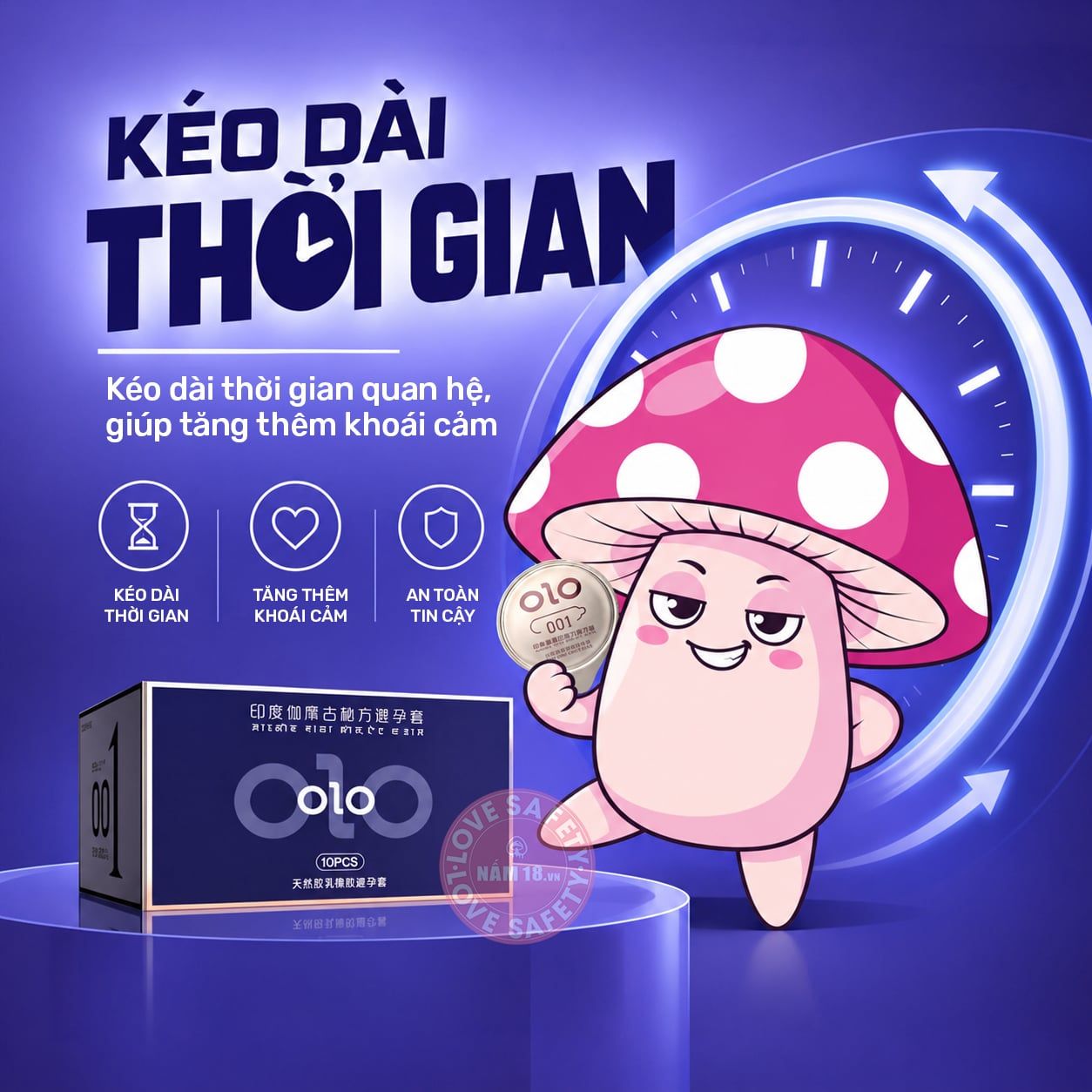  Bao Cao Su Kéo Dài Thời Gian, Mát Lạnh Olo Xanh - Hộp 10 Cái 