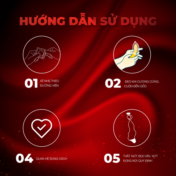 Bao Cao Su Nóng Ấm Feelex Passionate Factor