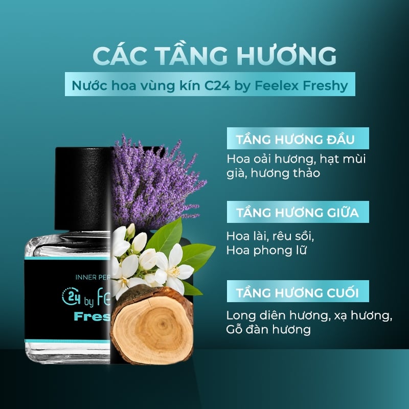 Nước Hoa Vùng Kín C24 By Feelex Freshy 