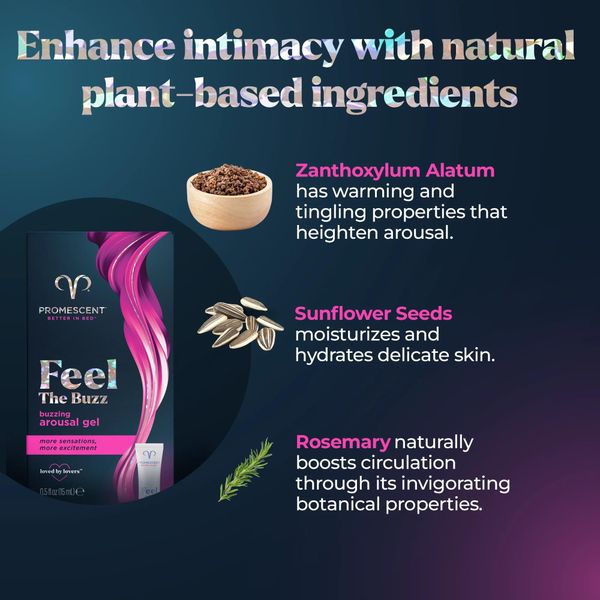 Gel Bôi Trơn Tăng Khoái Cảm Promescent Buzzing