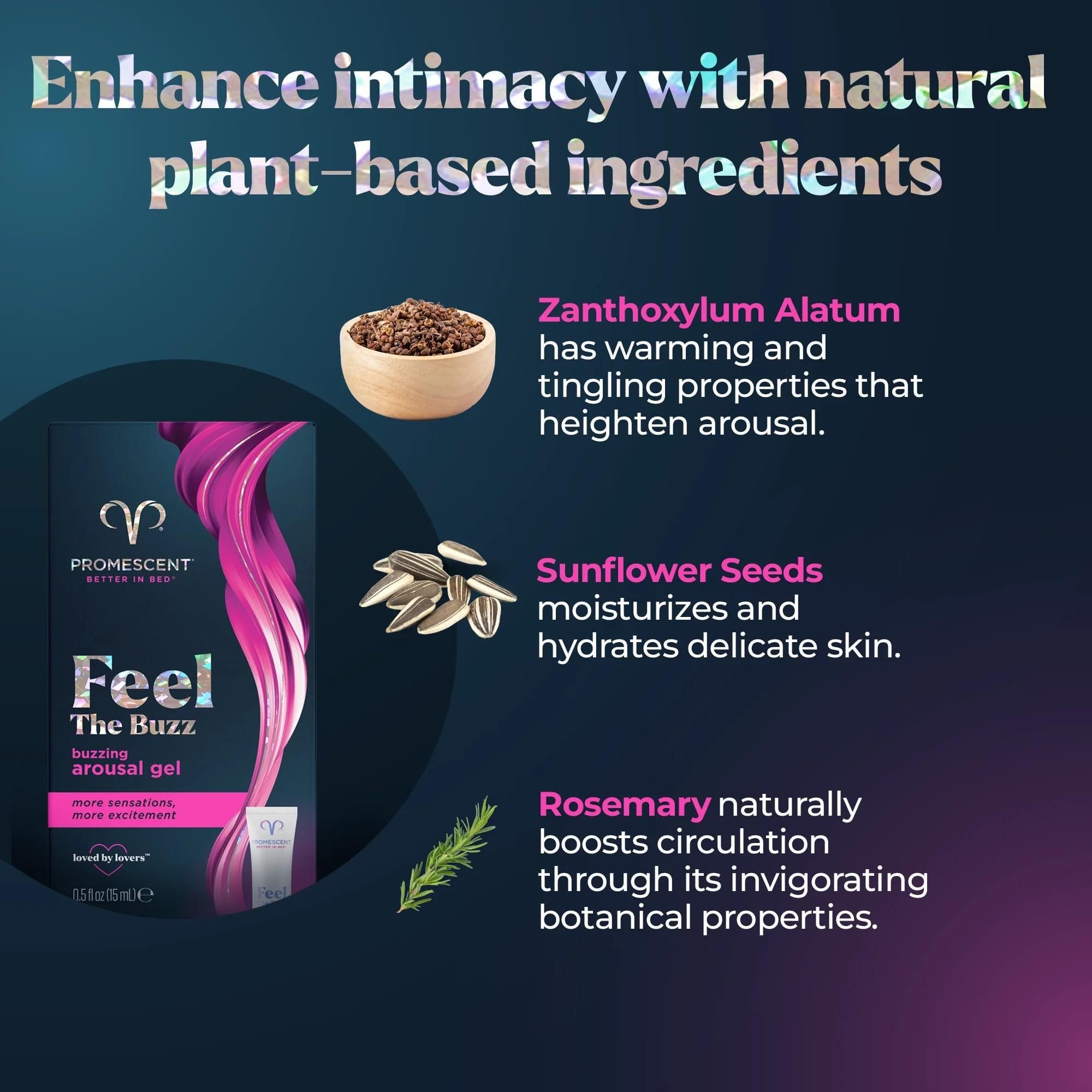  Gel Bôi Trơn Tăng Khoái Cảm Promescent Buzzing 