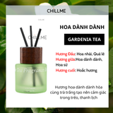  Tinh dầu thơm ô tô Chillme hương nước hoa thư giãn khử mùi xe hơi quà tặng tinh tế reed diffuser 