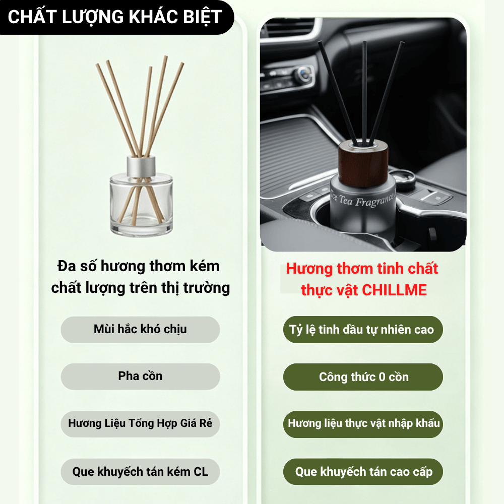 Tinh dầu thơm ô tô Chillme hương nước hoa thư giãn khử mùi xe hơi quà tặng tinh tế reed diffuser 