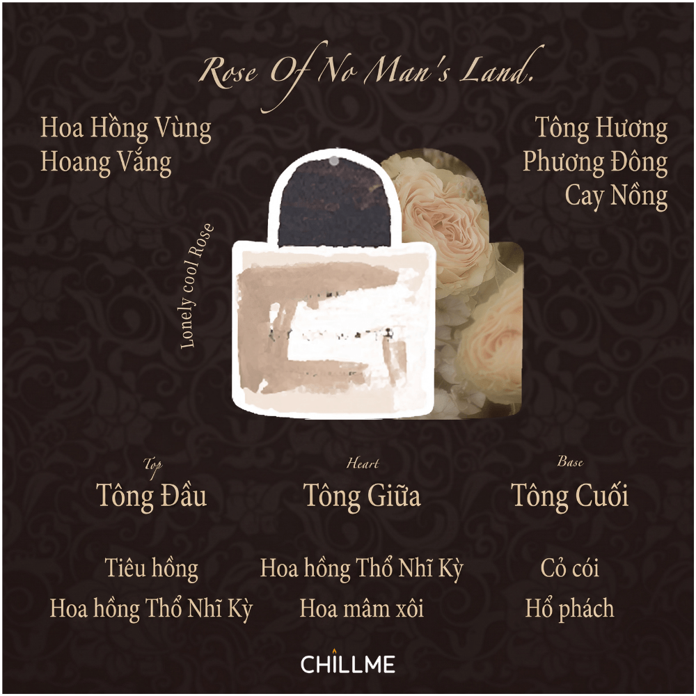  Thẻ thơm không gian ô tô Chillme treo xe, tủ quần áo và phòng thay đồ, lưu hương lâu, khuếch tán hương và khử mùi 