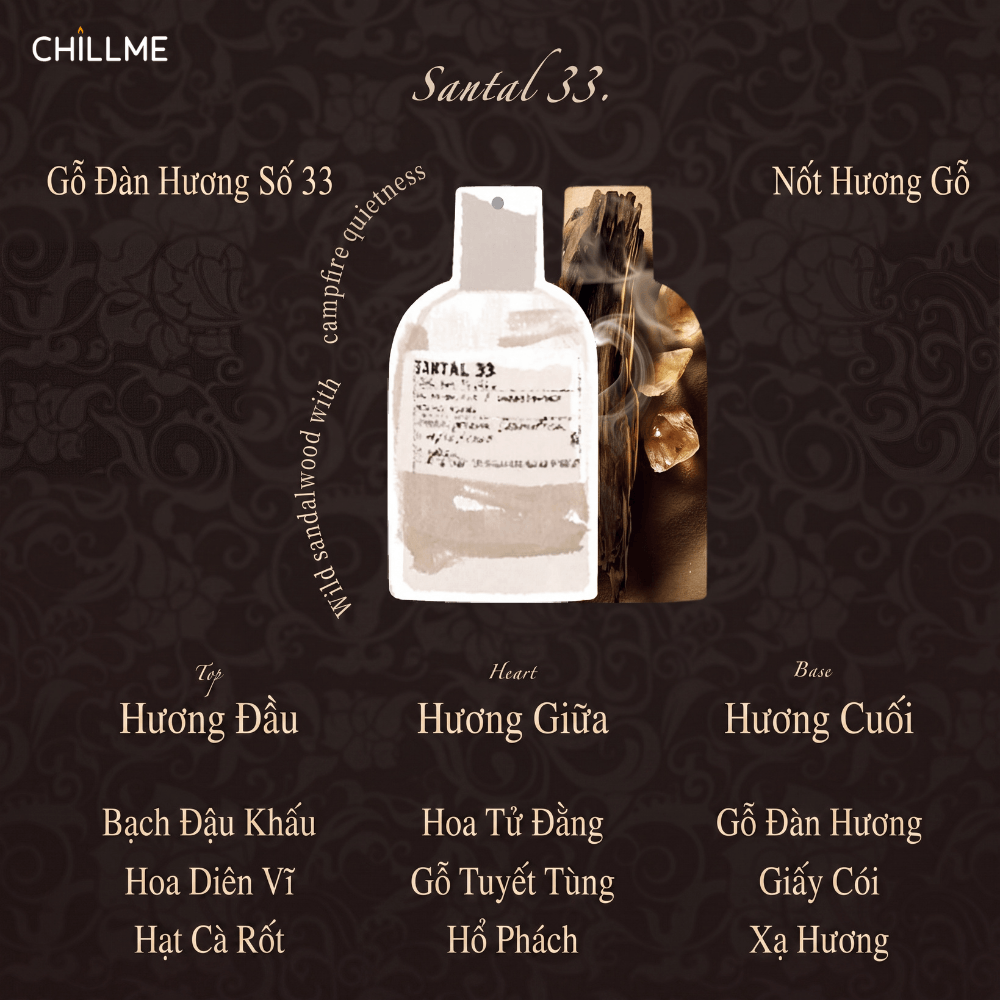  Thẻ thơm không gian ô tô Chillme treo xe, tủ quần áo và phòng thay đồ, lưu hương lâu, khuếch tán hương và khử mùi 
