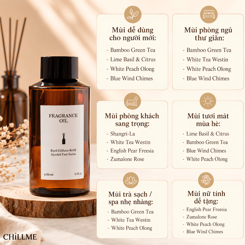  Tinh dầu nước hoa chai lớn 280ml bổ sung refill thay thế tán hương thơm phòng Chillme 
