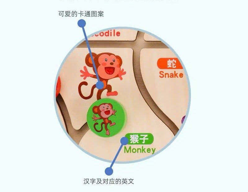  Đồ chơi giáo dục : Bảng Ghép Hình Di Chuyển Tìm Vị Trí Bằng Gỗ Cho Bé (Chủ Đề: Trái Cây, Động Vật) No. JHTOY-223,224 